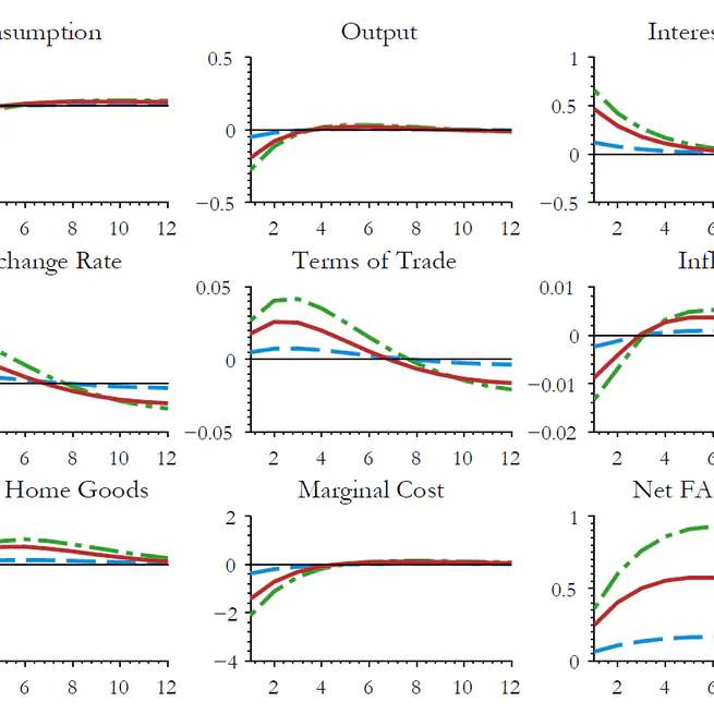 Financial crises and time-varying risk premia in a small open economy: a Markov-switching DSGE model for Estonia